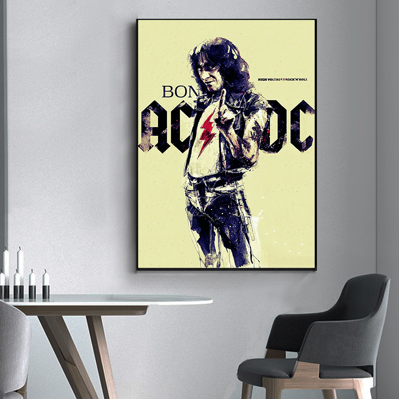 AC_DC Band Canvas Art carteles - Interior Design Sketch reseña y precio